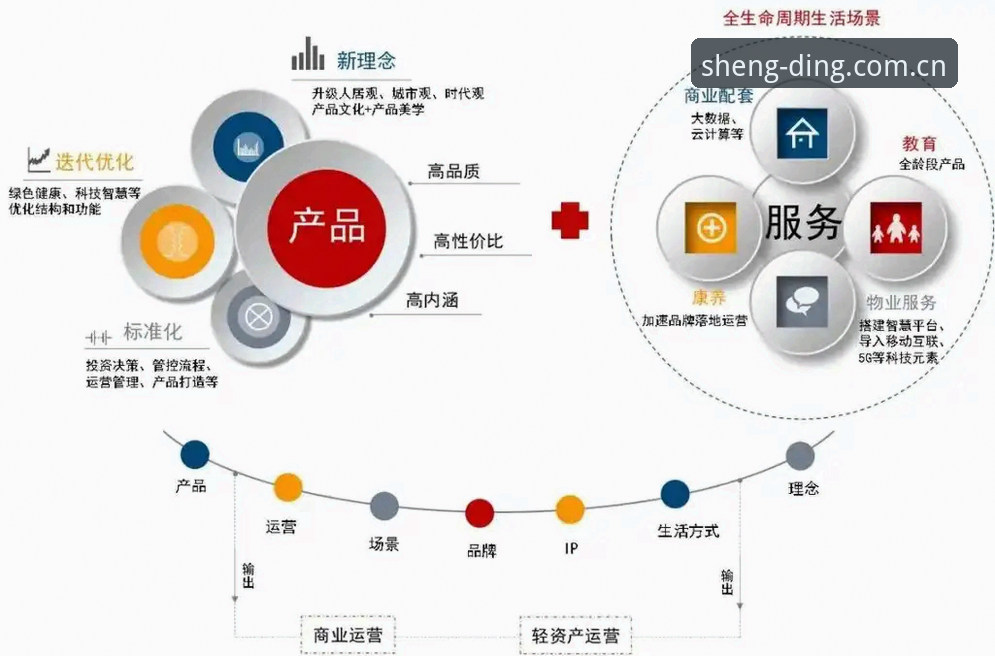 鼎盛APP最新版使用指南：2026品牌升级版深度解析与实操评测