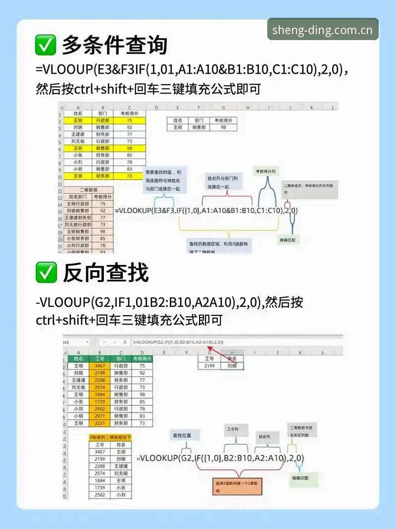 鼎盛安全吗必备 鼎盛体育平台安全使用教程:从下载到数据查询的全流程操作指南